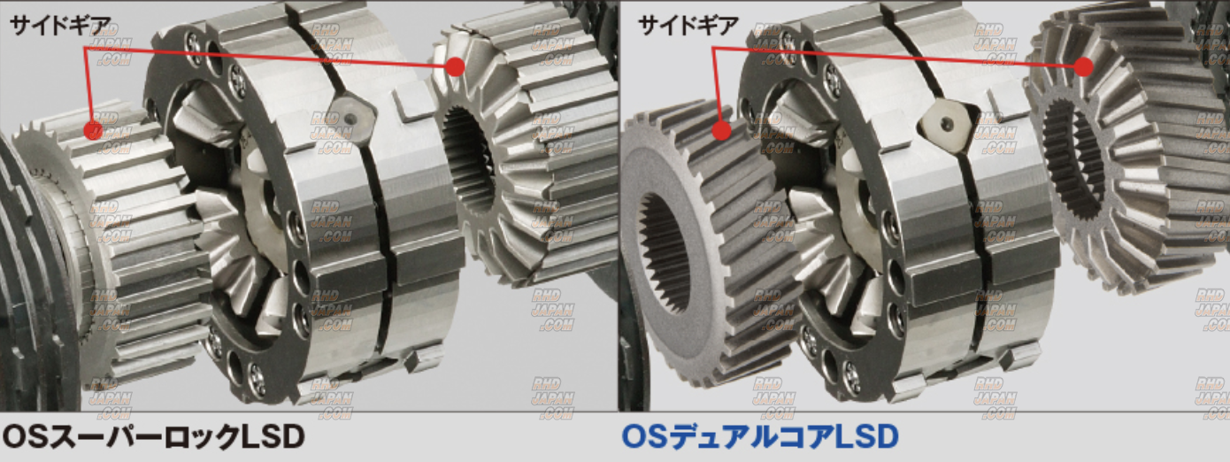 OS Giken Dual Core LSD Spec-S Limited Slip Differential - JZX90
